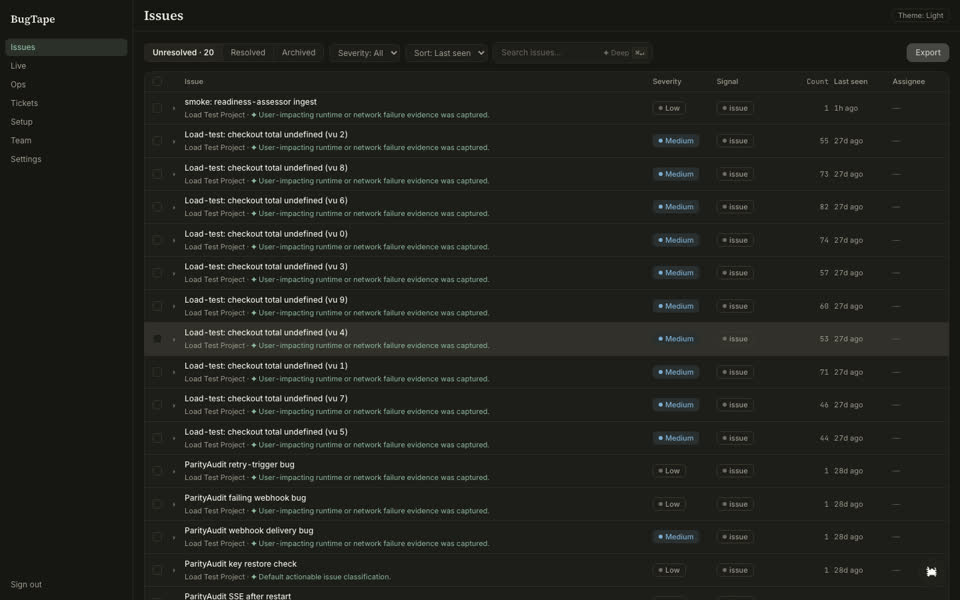 BugTape issues inbox grouped by failure